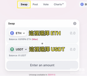 使用Uniswap交易所安全设置防钓鱼,使用Uniswap交易所安全吗,安全审计配图 无水印
