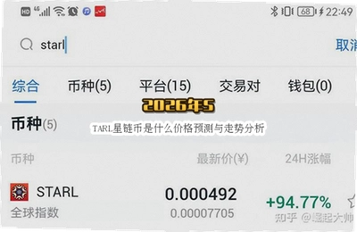 2026年STARL星链币是什么价格预测与走势分析