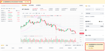 比特币网格是什么意思,如何进行比特币网格交易新手图解,色彩丰富 无水印 教程图