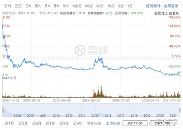SSV币长期持有价值深度分析图,关键词必须包含从“一文详细搞清楚SSV币值得长期持有吗?SSV币价格今日行情”中取一个核心关键字,关键概括整篇文章全部内容,色采丰富 无水印 宣传图