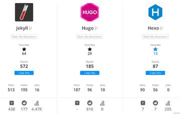 HUGO����Ƚ���,�ؼ��ʰ���HUGO��ʲô��,ɫ�ʷḻ ��ˮӡ ����ͼ