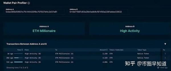 FTX�ڿ͵�ַ���ٹ���,���Ͼ޾����APP,ɫ�ʷḻ ��ˮӡ