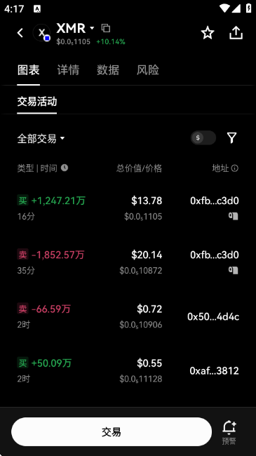 ���ޱҹ��������̵�,���ޱ�XMR����ƽ̨,ɫ�ʷḻ ��ˮӡ ����ͼ