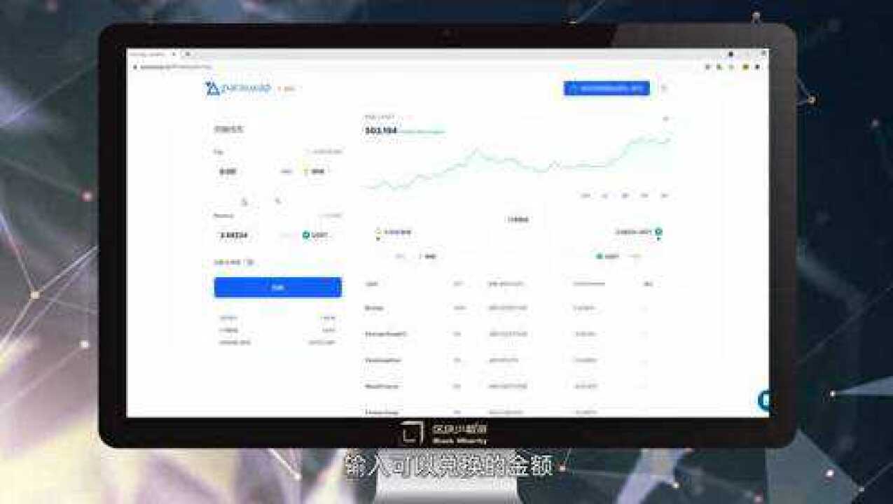 PSWAP币买卖挂单界面示意图,PSWAP币怎么买卖交易 限价单