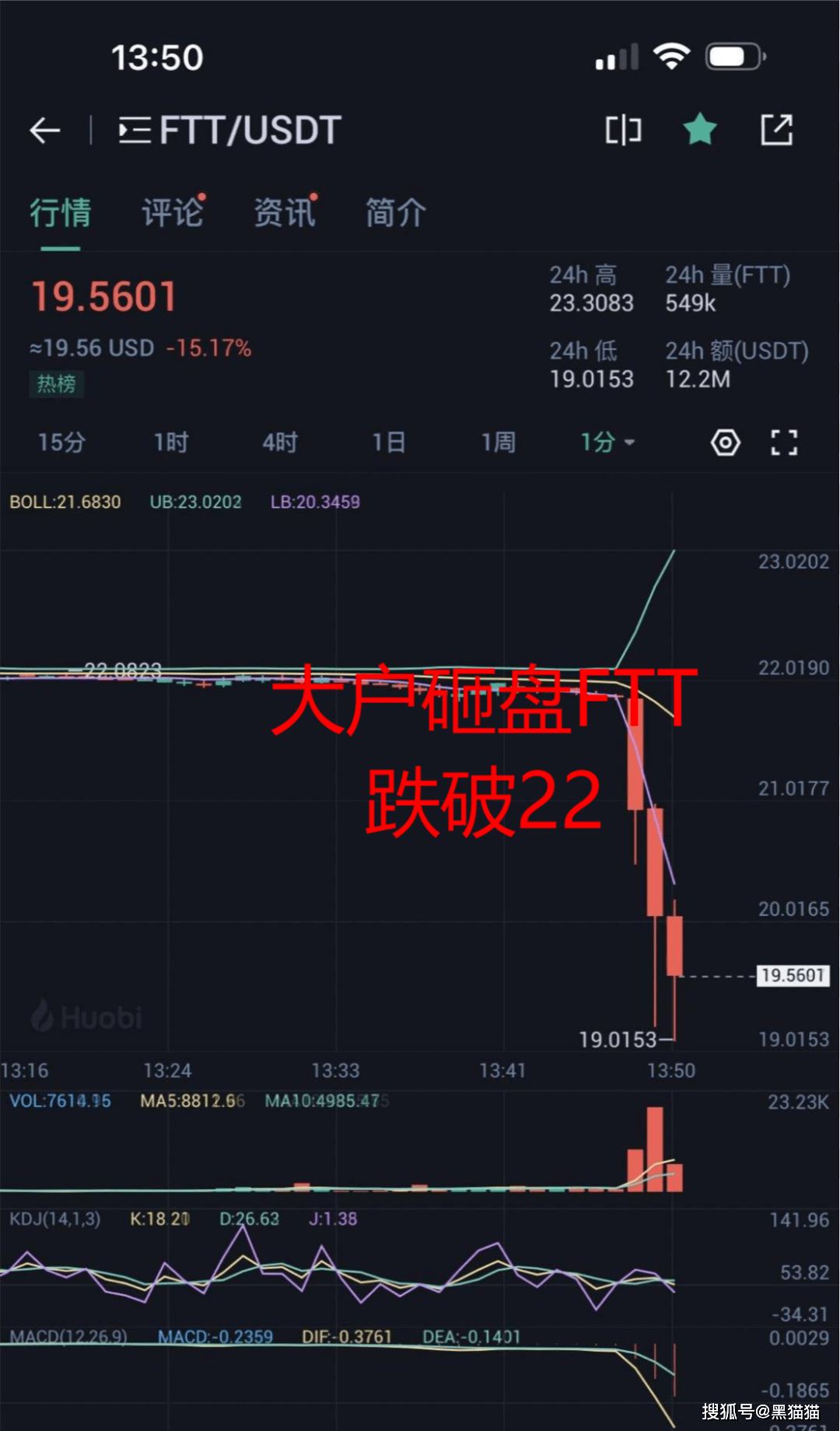 CZZ币发行量多少 总量分配, 饼图 明细
