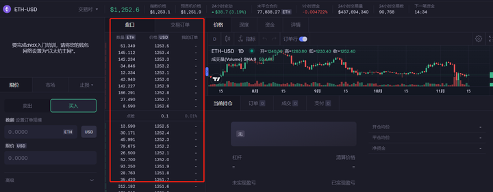 EMC币去中心化交易所交易界面,EMC币怎么样?,清晰界面无水印
