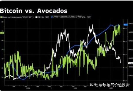 比特币对抗通胀 资产保值 2026年, 2026年比特币值得购买的原因分析, 无版权 宣传图