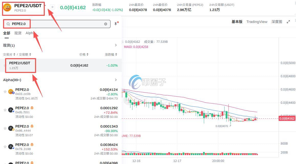 PERP币买入交易教程 交易所注册实名认证,色彩丰富 无水印 教程图