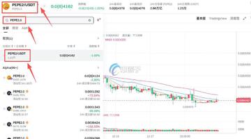 PERP�����뽻�׽̳� ������ע��ʵ����֤,ɫ�ʷḻ ��ˮӡ �̳�ͼ