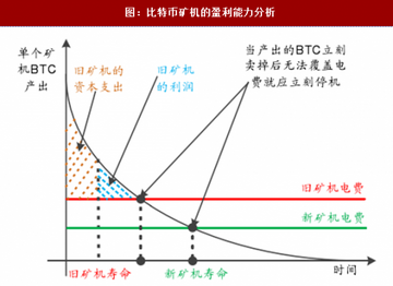 ���رҿ����������,���ر�������Դ��ASIC�����ɢ�ȹܵ�����ˮӡ