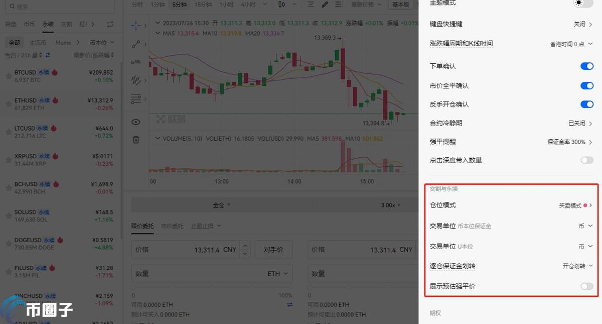 以太坊合约看盘指标设置,以太坊合约交易技巧,色彩丰富 无水印 对比图