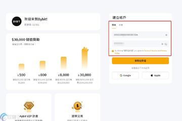 ��Binance Bybit��OKX������ע�Ჽ�����,��Binance��Bybit��OKX��,ɫ�ɷḻ ��ˮӡ ����ͼ