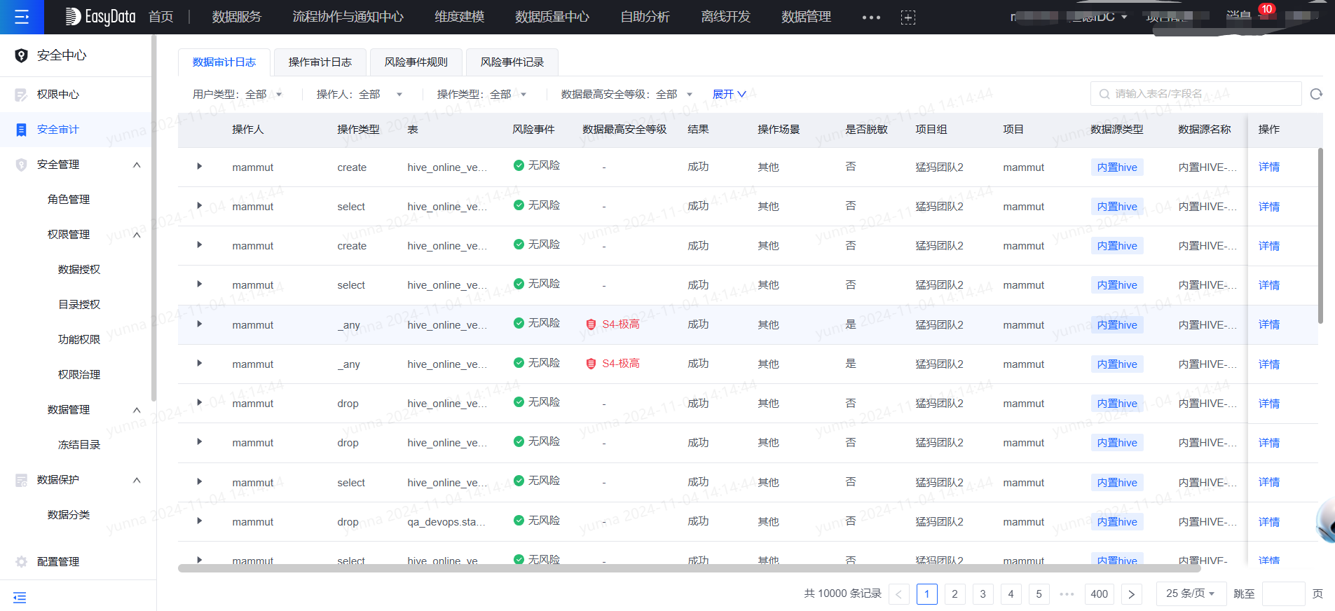 HFT币安全审计报告,关键词:HFT是什么币,安全 审计