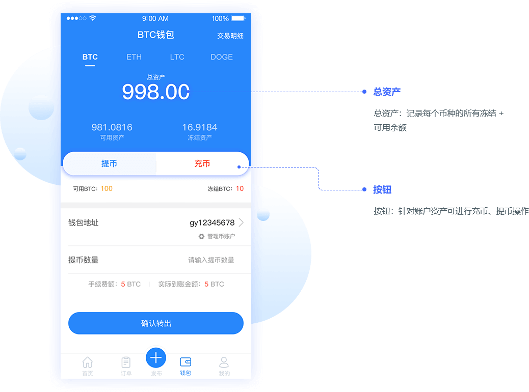 OTC交易防冻银行卡策略,比特币提现避坑安全手册,色采丰富 无水印 防冻示意图