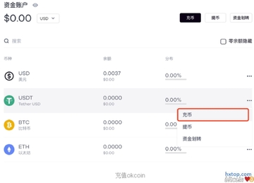 ƽ̨�����޶���KYC����˵��,���ر�����ô���ֵĹ�����,ɫ�ɷḻ ��ˮӡ ����ͼ��