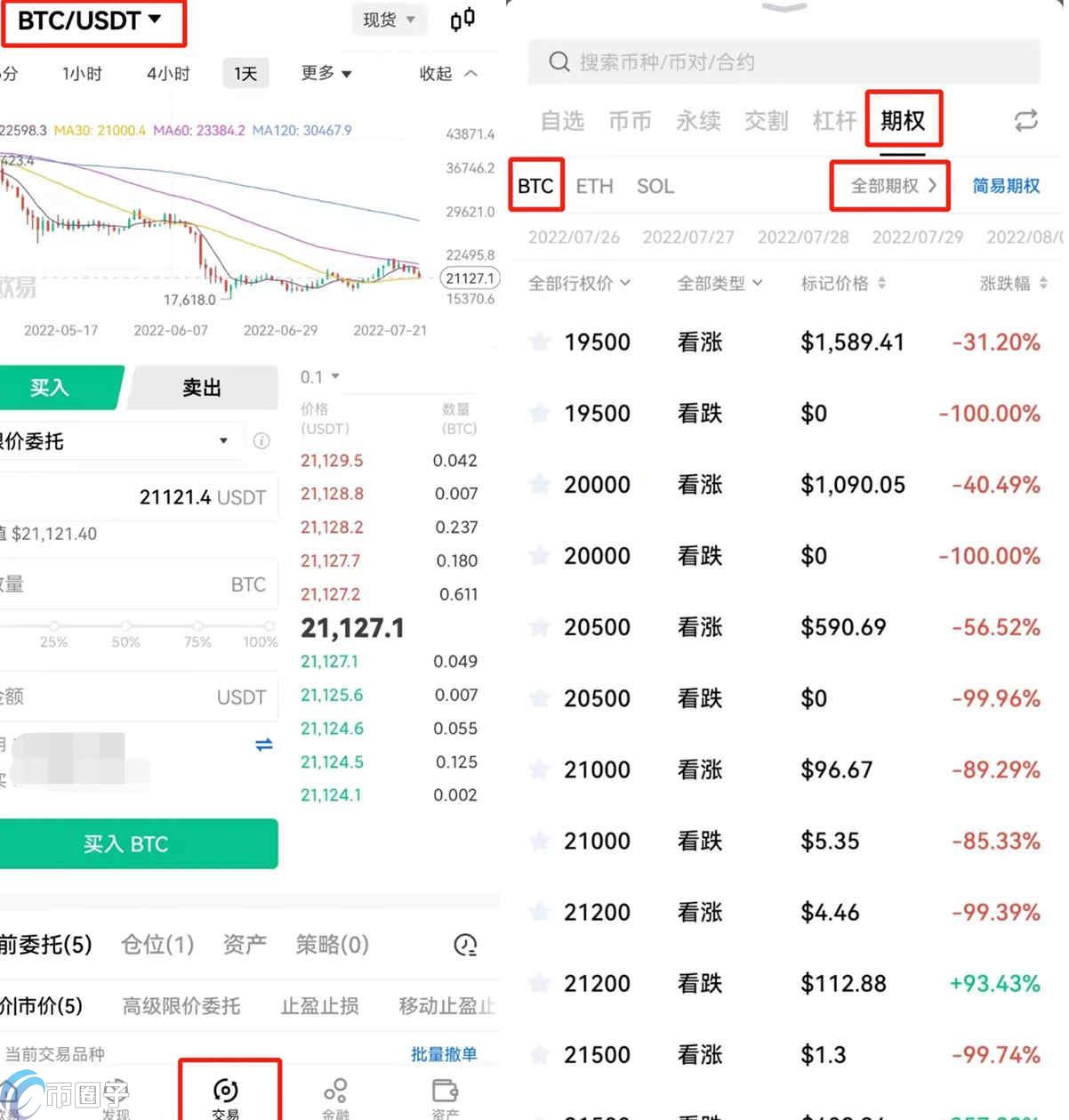 币圈期权交易和合约交易有什么区别?期权交易和合约交易区别介绍对比图 色采丰富 无水印 宣传图