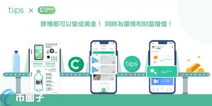 C是什么币种?C碳币全面介绍,C是什么币种?C碳币全面介绍 色彩丰富 无水印 宣传图