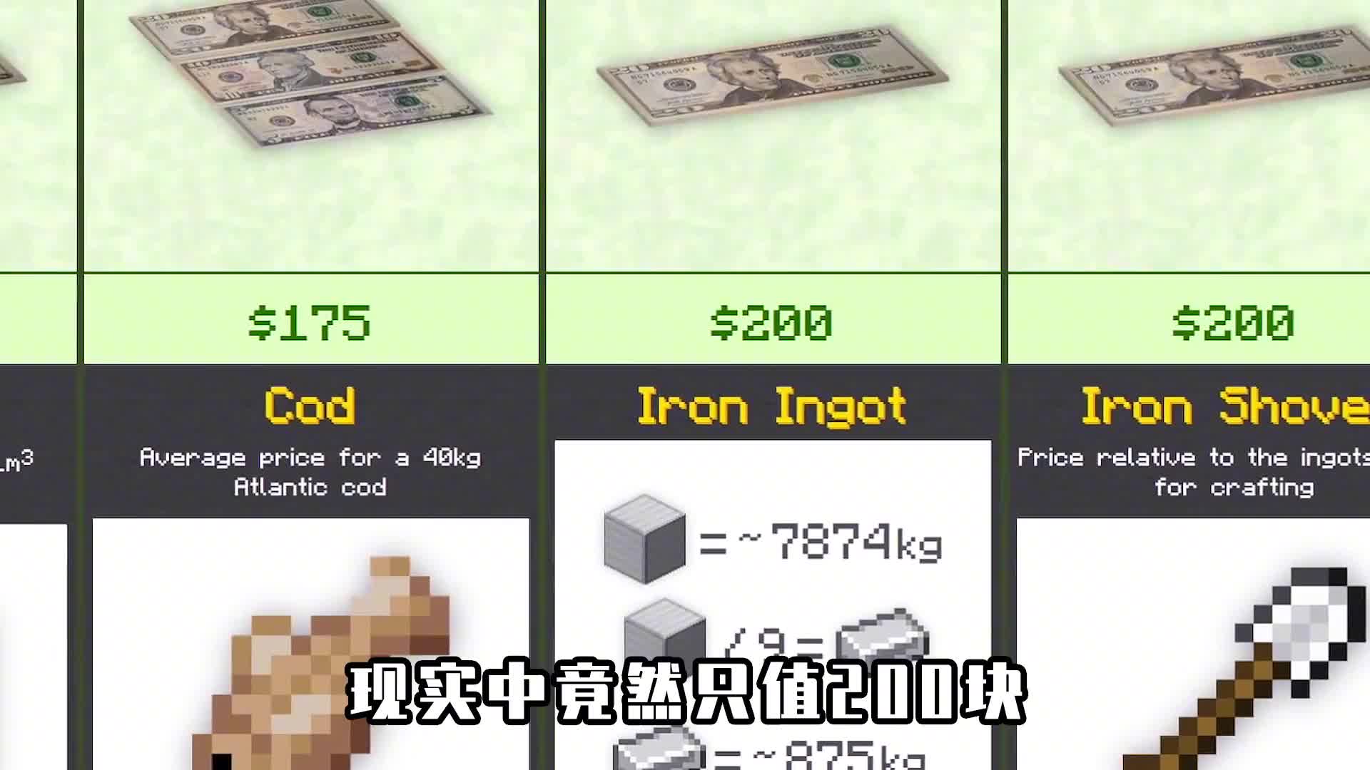 MC币最大供应量 10亿枚 Merit Circle 代币 截图,MC币发行量