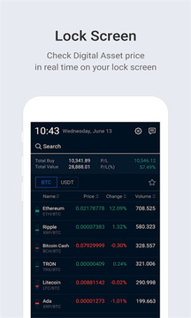Upbit��������ȫ������,Upbit���Ŷ� ɫ�ʷḻ ��ˮӡ ����ͼ