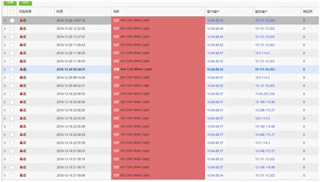 Upbit存入假Aptos币 APT暂停提币 事件示意图, Upbit存入假冒Aptos代币, 色采丰富 无水印 宣传图