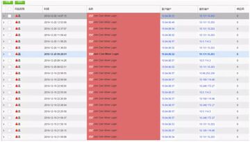Upbit�����Aptos�� APT��ͣ��� �¼�ʾ��ͼ, Upbit�����ðAptos����, ɫ�ɷḻ ��ˮӡ ����ͼ