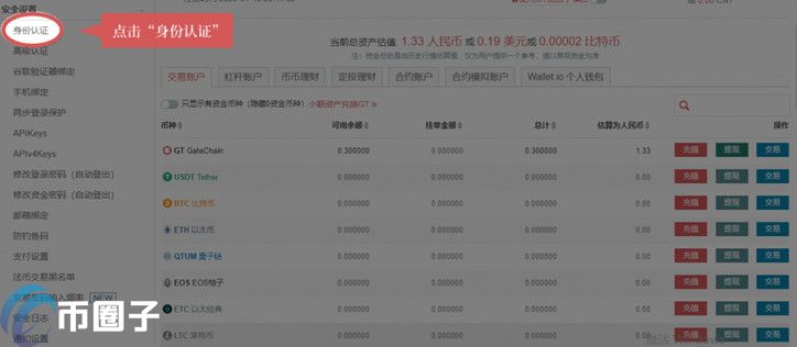 GGG币钱包注册与KYC认证教程, GGG币怎么买卖交易