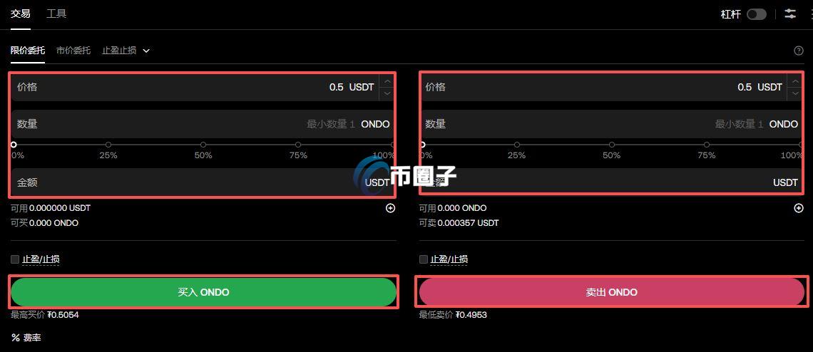 ODE币怎么样 安全风险 钱包 警示, ODE币怎么样, 概念图 色彩丰富