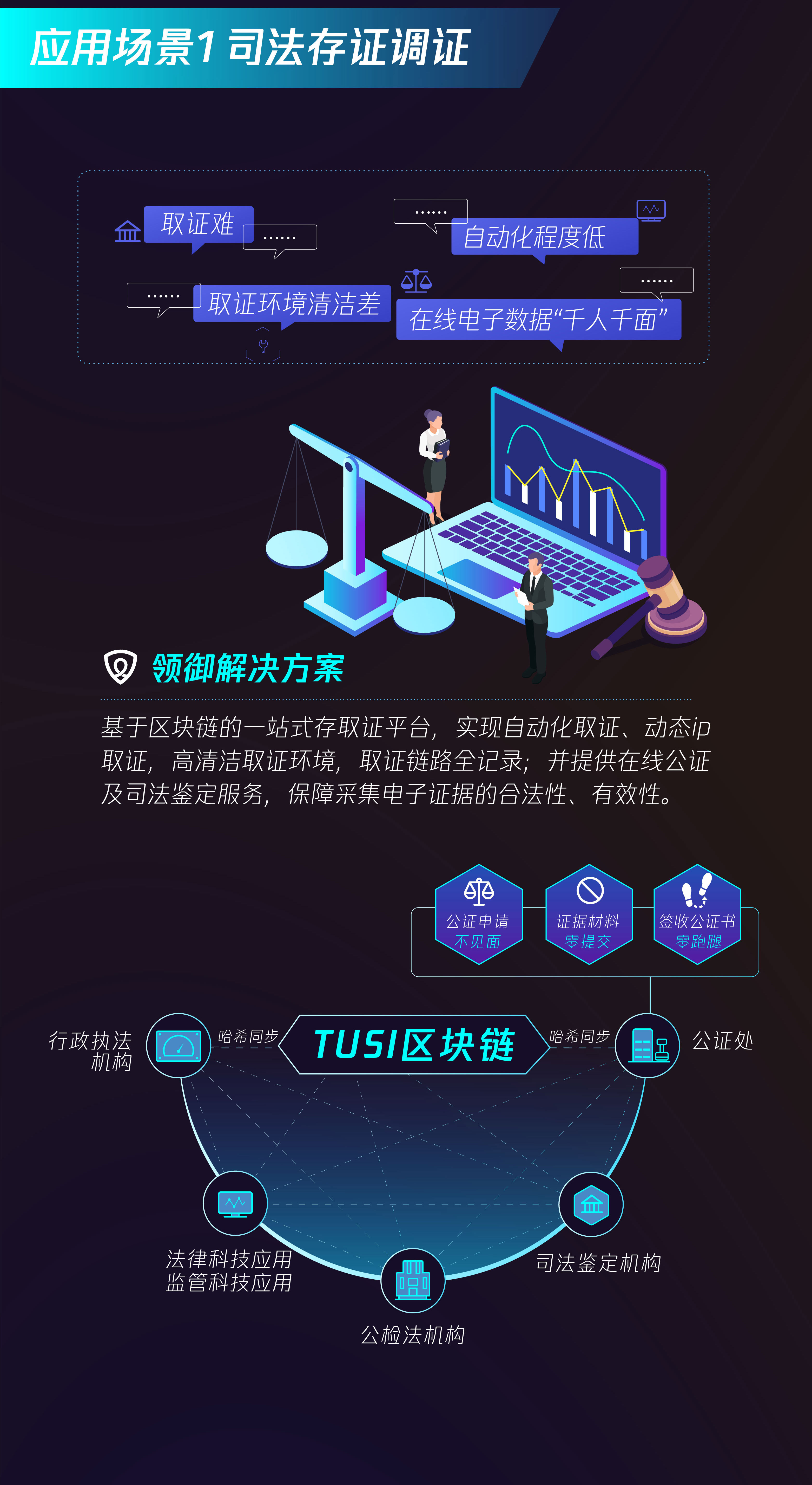 区块链游戏安全防护攻略,如何解决区块链游戏中的安全问题,色彩丰富 无水印 宣传图