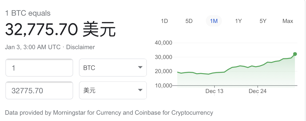 比特币冲破2.7万美元 联准会不加息99% 2026行情分析,色彩丰富 无水印 宣传图