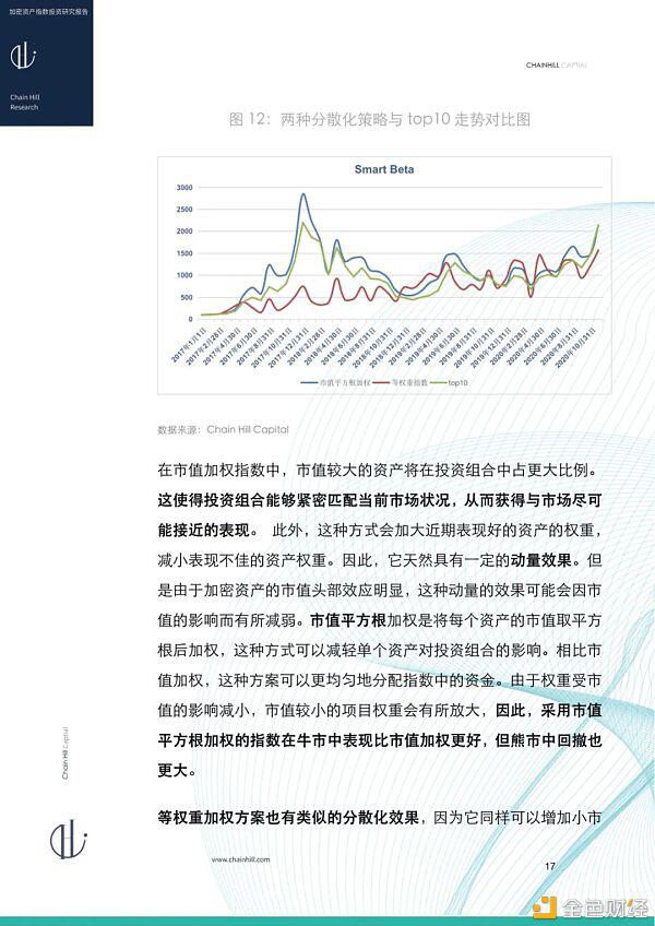 HTDF币价格走势与投资风险分析,HTDF币值得长期投资吗,加密资产,高清无水印