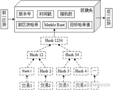 HTDF�� �����ܹ� ʾ��ͼ,�ޱ��� ����ͼ