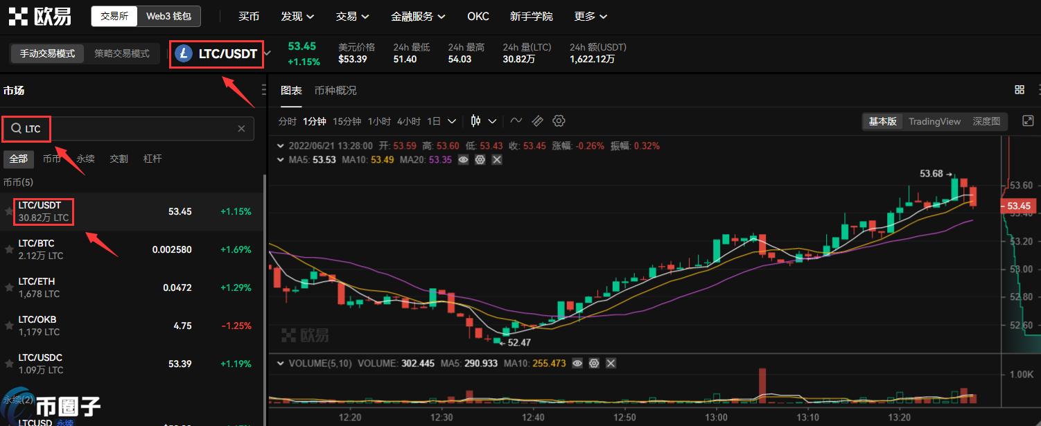 山寨币如何上线交易,山寨币上市条件,色彩丰富 无水印 详解图