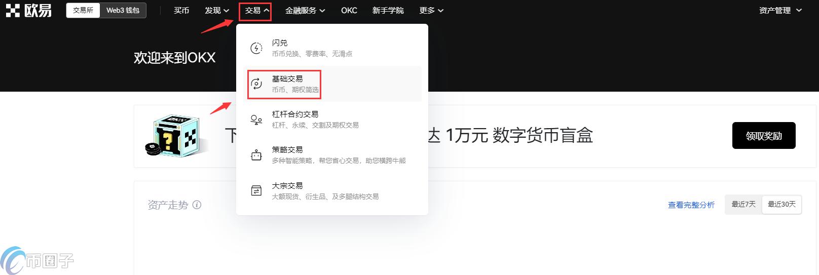 山寨币上线交易流程示意图,山寨币能否上交易所,过程图无水印