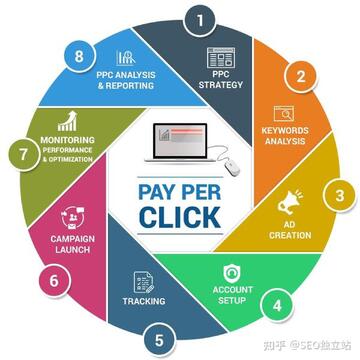 PPC��δ���������Ʒ��� �Ϲ��� Ǯ�� ��� ��ͼ ��ˮӡ