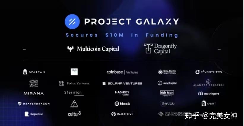 2026 Gal币买卖点信号与仓位管理, gal币投资价值 实战策略图
