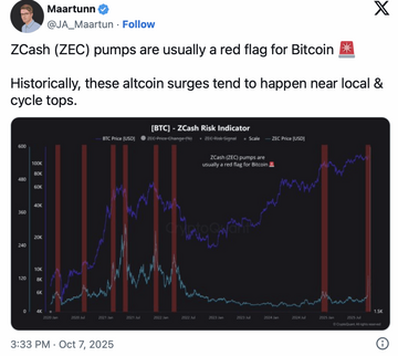 Zcash���ϴ��ת���쳣����,��������������ݽ�ͼ,����ͼ�� ��ˮӡ