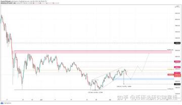 瑞波币价格预测与市值,瑞波币能涨到100吗,色彩丰富 无水印 宣传图