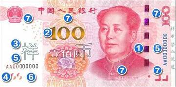 比特币兑人民币汇率防骗指南,安全查询标识 色彩丰富 无水印