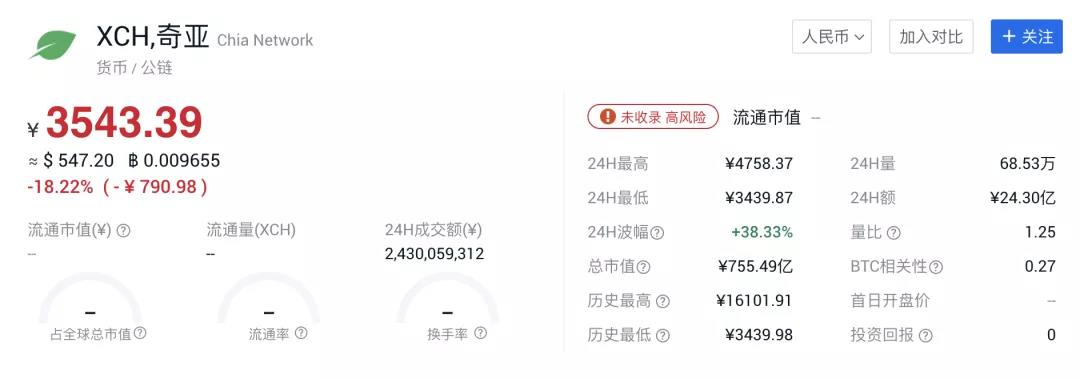 XCH��������2100��ö����ģ��,XCH,ɫ�ʷḻ ��ˮӡ ����ͼ