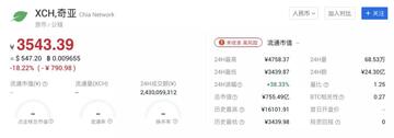 XCH��������2100��ö����ģ��,XCH,ɫ�ʷḻ ��ˮӡ ����ͼ
