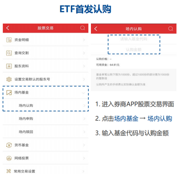 ��̫���ڻ�ETF���׽���,ETF����,��������