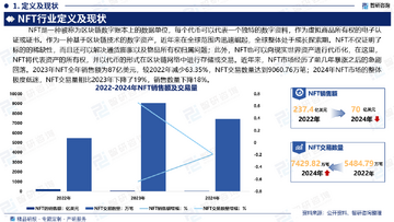 2026年NFT销售情况,NFT链游土地交易市场,色彩丰富 无水印 示意图
