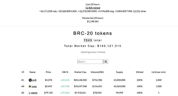 BRC20代币行情查看,OKX铭文市场筛选,寻找潜力币教程