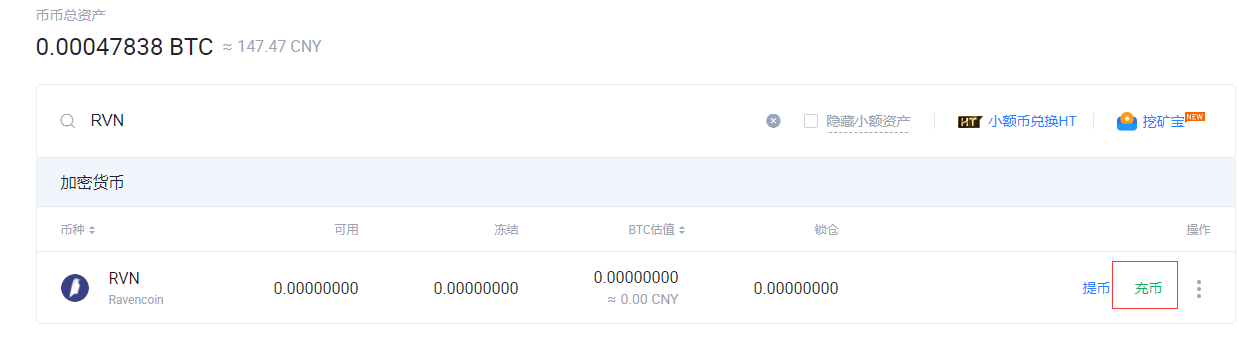 RVN币值得投资吗,RVN鸦币KawPow算法显卡挖矿算力图,色彩丰富 无水印