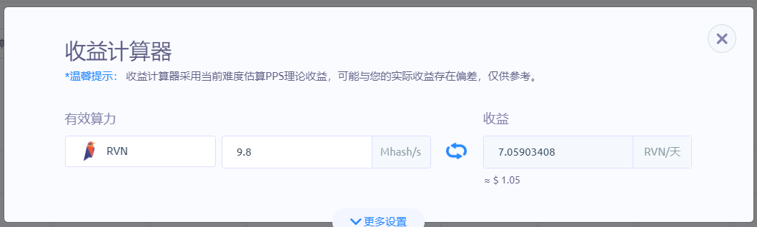 RVN币值得投资吗,显卡矿机挖RVN币收益成本对比图,色彩丰富 无水印