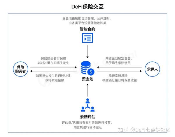 BitMEX DeFi ���ջ��� ��ȫ���� ���, ɫ�ʷḻ ��ˮӡ