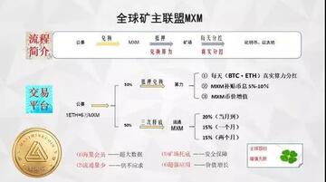 NXM������ ��Ӧ �������� ����,NXM��ʲô����,ɫ�ʷḻ ��ˮӡ ��Ϣͼ