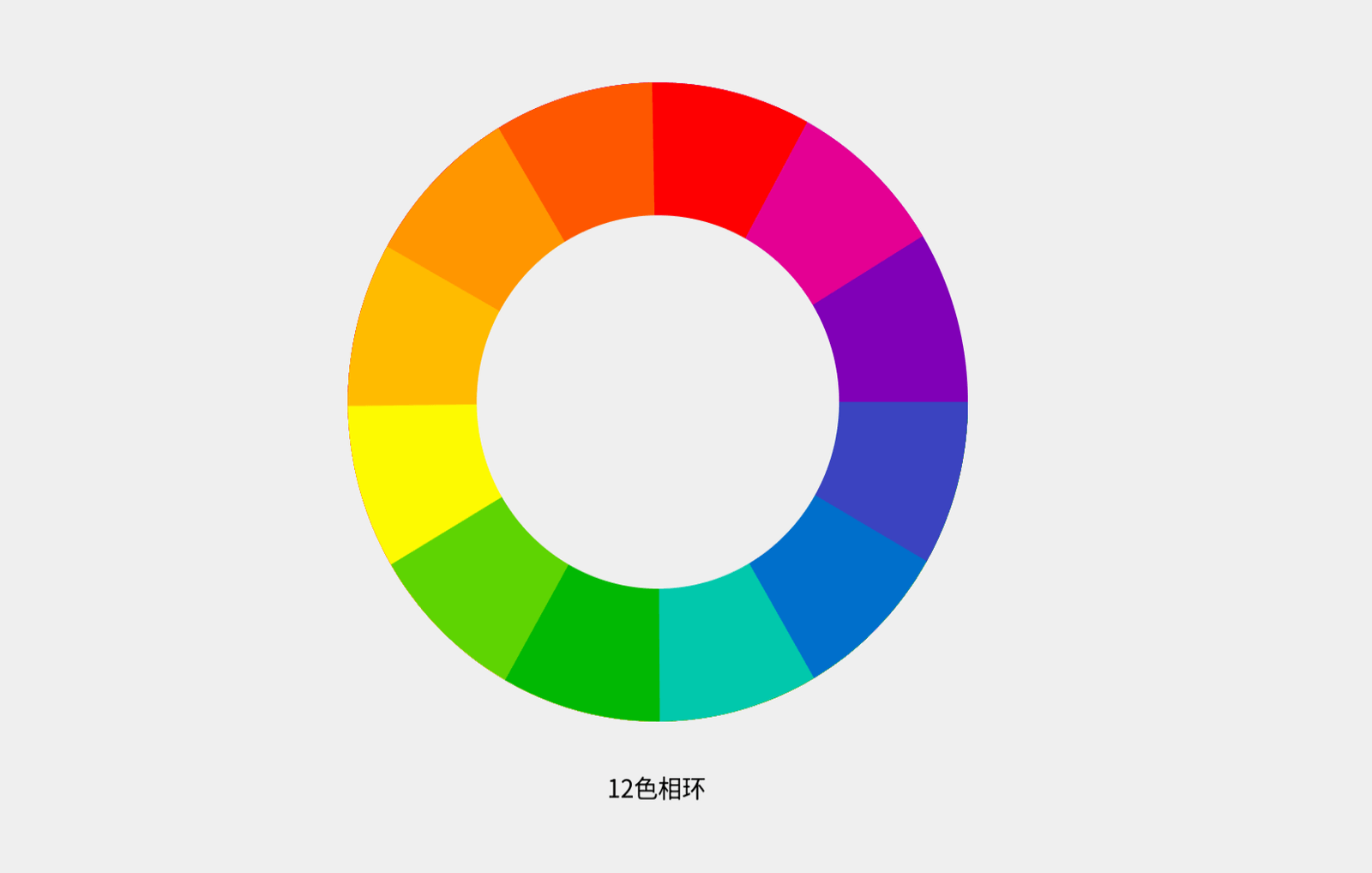 KP4R和KP3R区别 对比图,色彩丰富 无水印 宣传图