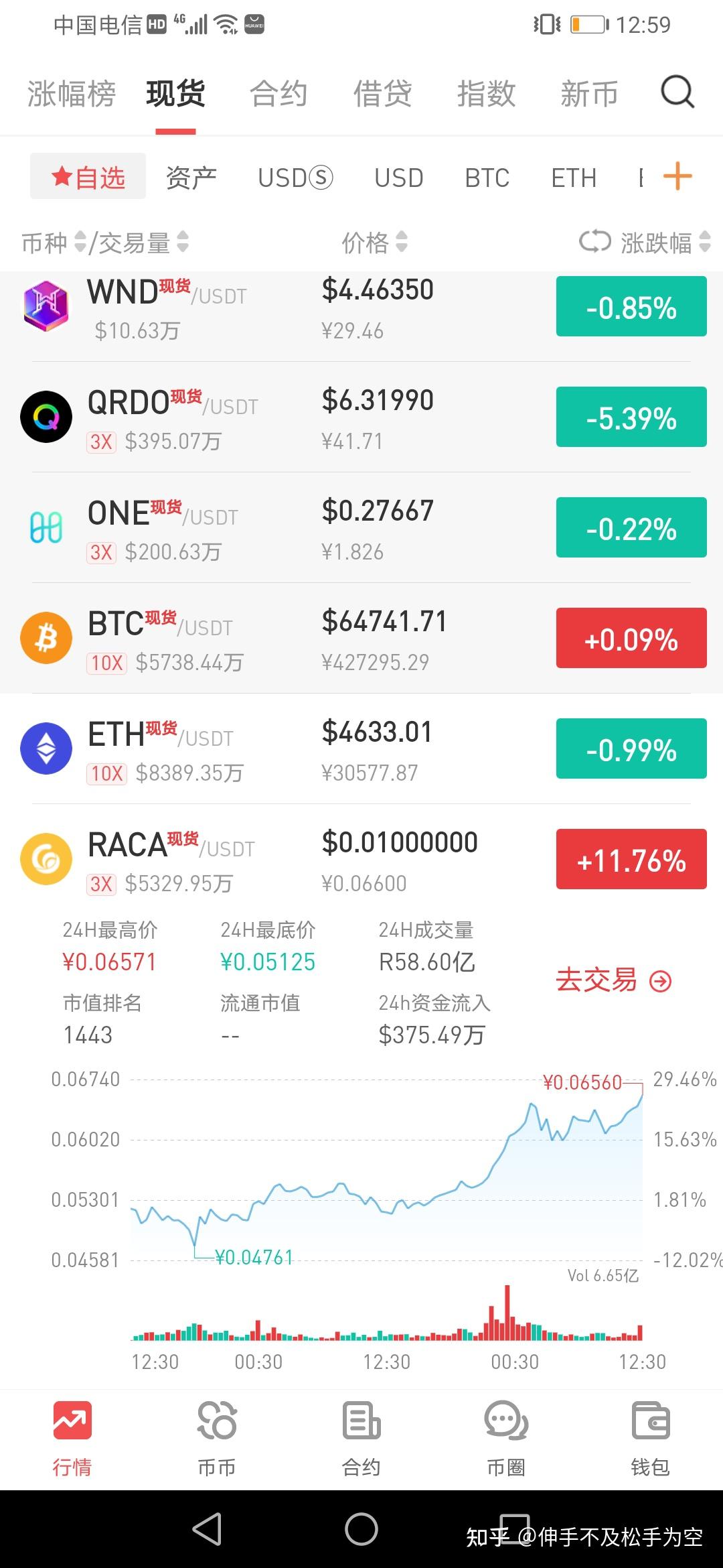 RACA币2026投资策略, RACA币怎么样, 色彩丰富 无水印