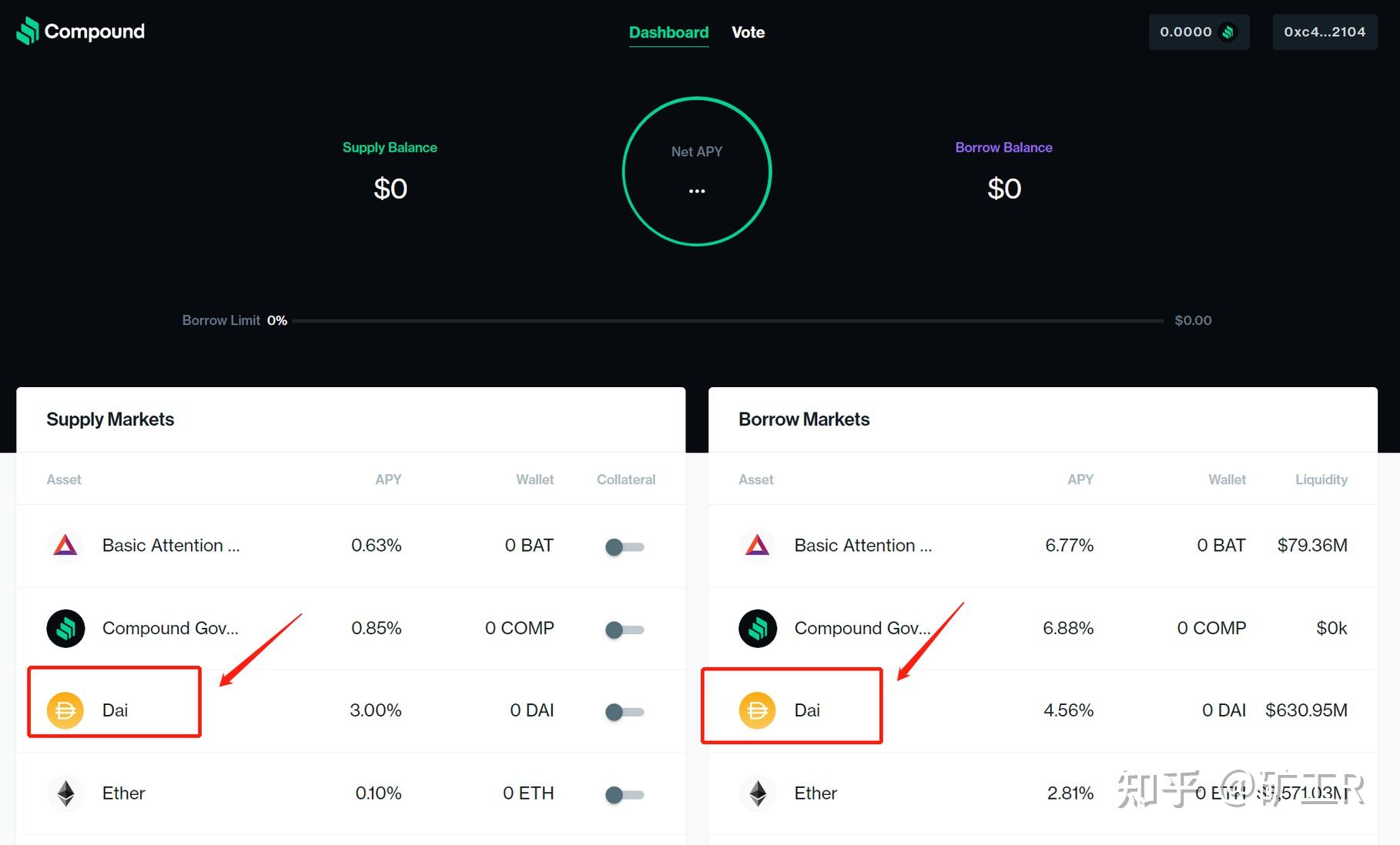 USDT Defi 借贷 利率 实时储备 数据集成,USDT储备实时数据,Defi协议集成USDT储备数据的概念示意图,色彩丰富